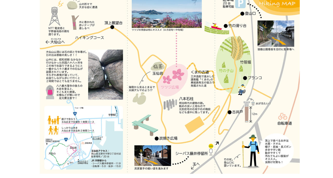 玉仙岩協働公園の園内マップ
